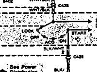 1991 Isuzu Stylus XS 1.6 L4 GAS Wiring Diagram