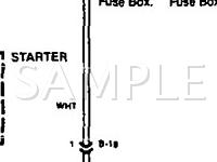 1995 Isuzu Rodeo  2.6 L4 GAS Wiring Diagram