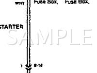 1995 Honda Passport EX 3.2 V6 GAS Wiring Diagram