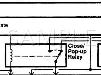 Repairing 1999 Isuzu Rodeo Automobiles? Access Complete DIY repair