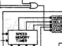 1990 Mazda MPV  2.6 L4 GAS Wiring Diagram