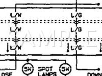 1991 Mazda 626  2.2 L4 GAS Wiring Diagram