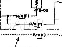 1991 Mazda B2600  2.6 L4 GAS Wiring Diagram