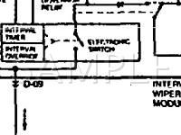 1991 Mazda Navajo LX 4.0 V6 GAS Wiring Diagram