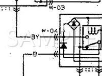 1993 Mazda MPV  3.0 V6 GAS Wiring Diagram