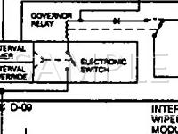 1994 Mazda B4000  4.0 V6 GAS Wiring Diagram
