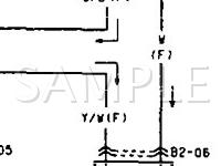 1995 Mazda RX-7  1.3 R2 GAS Wiring Diagram