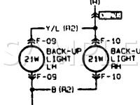 1996 Mazda MPV  3.0 V6 GAS Wiring Diagram