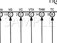 2001 Toyota Celica GT 1.8 L4 GAS Wiring Diagram