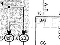 2002 Toyota Sequoia  4.7 V8 GAS Wiring Diagram
