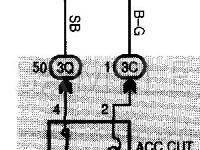 2003 Toyota Land Cruiser  4.7 V8 GAS Wiring Diagram