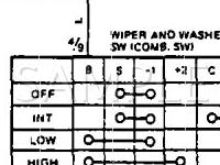 1990 Toyota Land Cruiser  4.0 L6 GAS Wiring Diagram