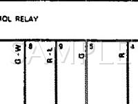 1991 Toyota Land Cruiser  4.0 L6 GAS Wiring Diagram