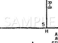 1995 Toyota Avalon XL 3.0 V6 GAS Wiring Diagram
