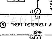 1995 Toyota Avalon XLS 3.0 V6 GAS Wiring Diagram