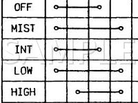 1996 Toyota Corolla DX 1.6 L4 GAS Wiring Diagram
