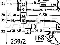1991 Volvo 780  2.3 L4 GAS Wiring Diagram