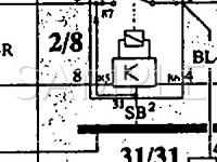 1993 Volvo 940  2.3 L4 GAS Wiring Diagram