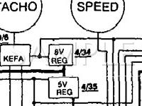 1994 Volvo 850  2.3 L5 GAS Wiring Diagram