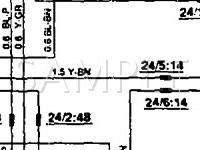 1994 Volvo 850  2.4 L5 GAS Wiring Diagram