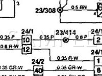 1995 Volvo 850 T-5R 2.3 L5 GAS Wiring Diagram