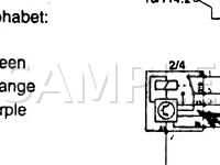 1996 Volvo 850 GLT 2.4 L5 GAS Wiring Diagram