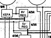 1997 Volvo 850  2.4 L5 GAS Wiring Diagram