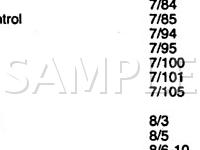 1997 Volvo 850 T-5 2.3 L5 GAS Wiring Diagram