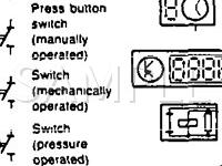 1991 Volkswagen Cabriolet  1.8 L4 GAS Wiring Diagram