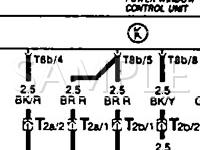 1992 Volkswagen Corrado SLC 2.8 V6 GAS Wiring Diagram