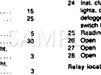 1993 Volkswagen FOX GL 1.8 L4 GAS Wiring Diagram