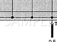 1994 Volkswagen Jetta III GL 2.0 L4 GAS Wiring Diagram