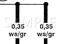 2007 Audi A6 Quattro Avant 3.2 V6 GAS Wiring Diagram