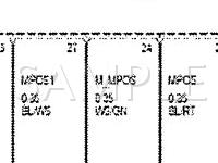 2003 BMW 525I Sport Wagon 2.5 L6 GAS Wiring Diagram