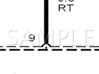 2003 BMW 530I  3.0 L6 GAS Wiring Diagram