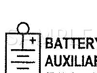2008 Dodge RAM 3500 ST 5.7 V8 GAS Wiring Diagram