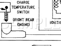 1986 Dodge D250 Pickup  5.9 V8 GAS Wiring Diagram