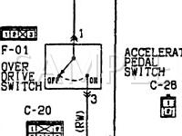 1989 Dodge Colt 200 LX 1.6 L4 GAS Wiring Diagram