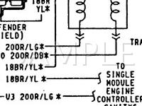 Repairing 1989 Dodge Dakota Automobiles? Access Complete DIY repair