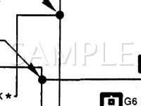 1989 Jeep Grand Wagoneer  5.9 V8 GAS Wiring Diagram