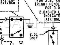 1993 Plymouth Acclaim  2.5 L4 GAS Wiring Diagram
