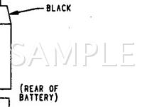 1994 Chrysler Lebaron LE 3.0 V6 GAS Wiring Diagram