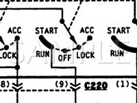 1995 Dodge Stratus  2.4 L4 GAS Wiring Diagram