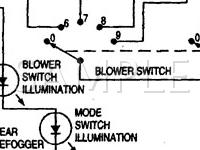 1999 Plymouth Breeze  2.0 L4 GAS Wiring Diagram