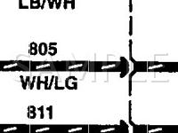 2001 Ford E-150 Econoline  5.4 V8 GAS Wiring Diagram