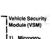 2004 Ford Explorer  4.0 V6 GAS Wiring Diagram