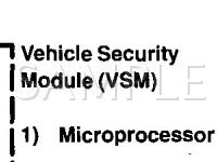 2004 Mercury Mountaineer  4.6 V8 GAS Wiring Diagram