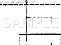 2006 Ford Expedition Limited 5.4 V8 GAS Wiring Diagram