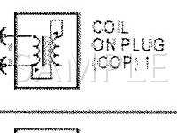 2006 Lincoln Zephyr  3.0 V6 GAS Wiring Diagram