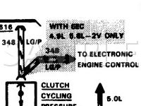 1986 Ford Bronco  5.0 V8 GAS Wiring Diagram